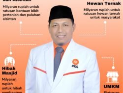 Profil Sujono, Incumbent DPRD Provinsi Bengkulu Segudang Organisasi dan Prestasi